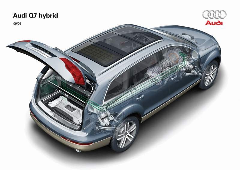 suv audi hybrid novemodely