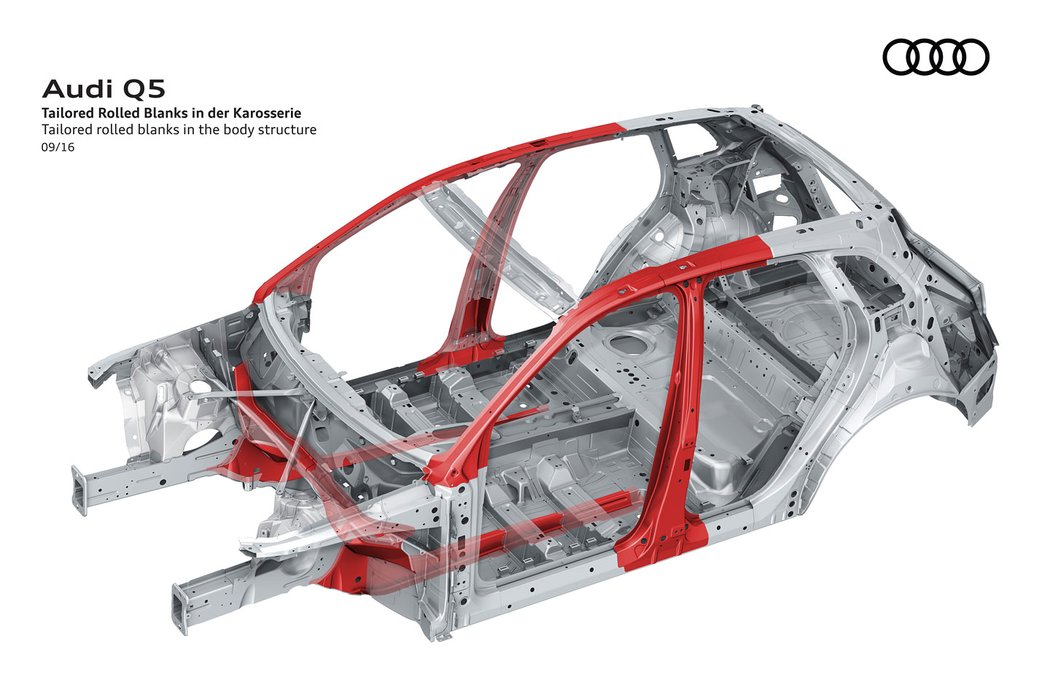 suv audi novemodely pariz2016