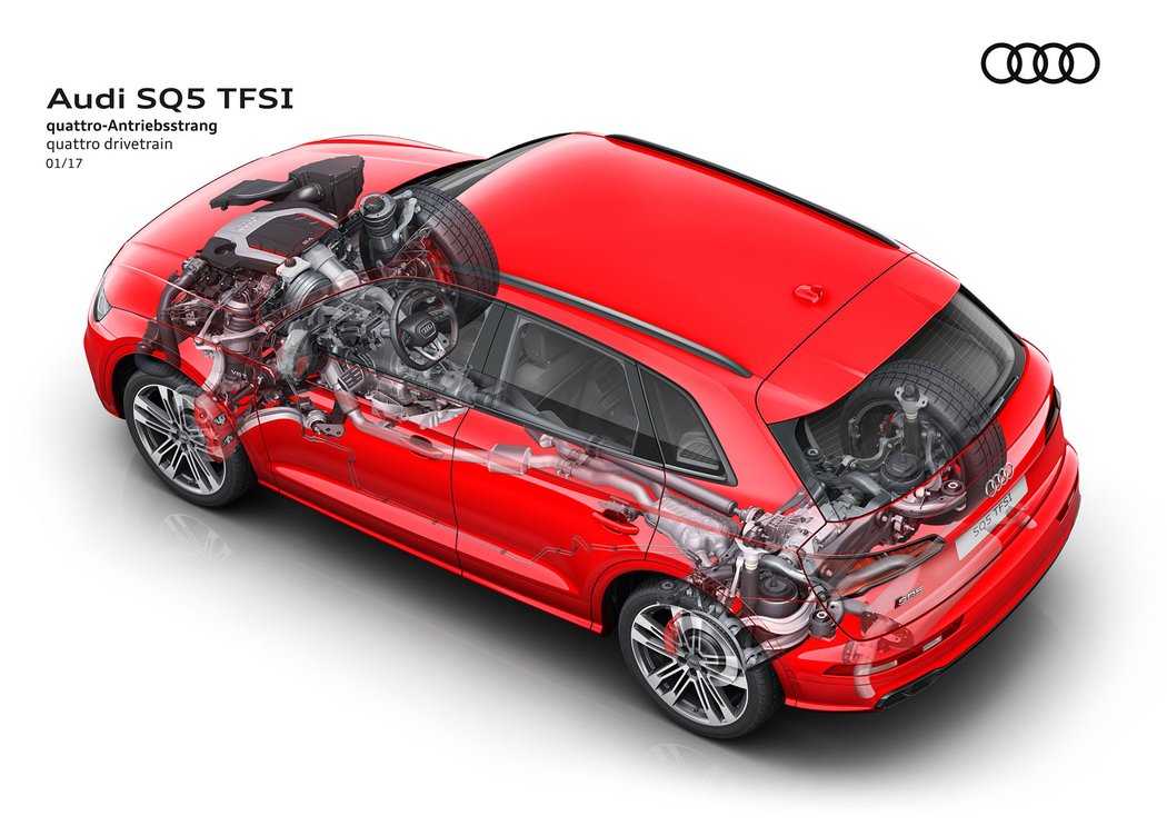 suv audi novemodely video