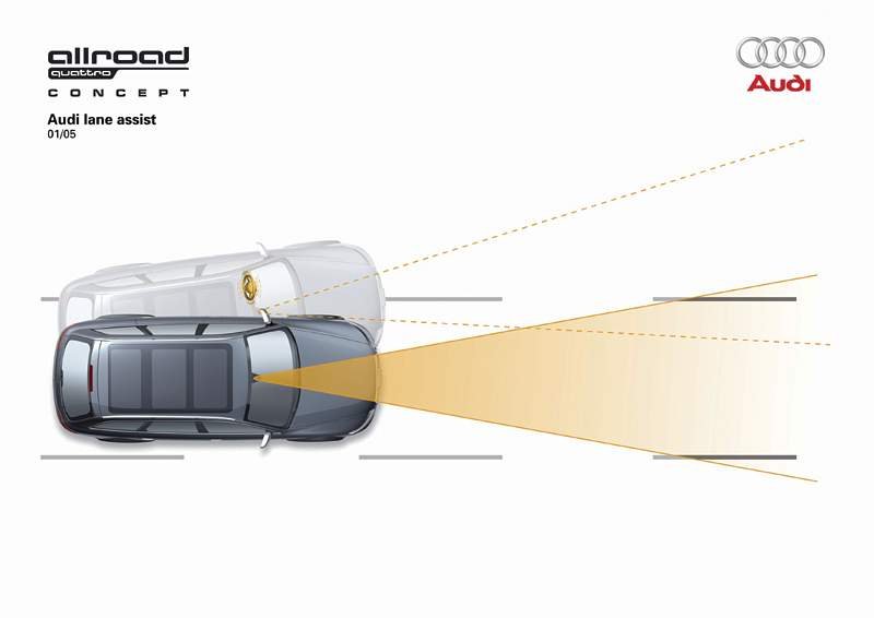 Audi Allroad Quattro