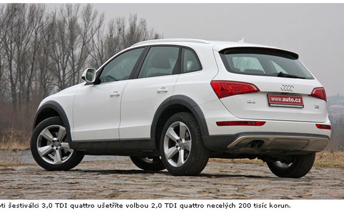 suv audi testy