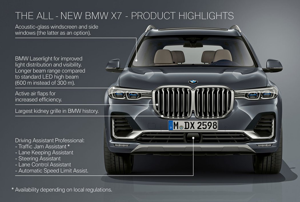 BMW X7