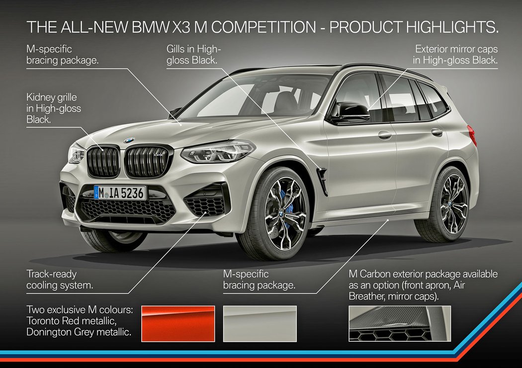 BMW X3 Competition