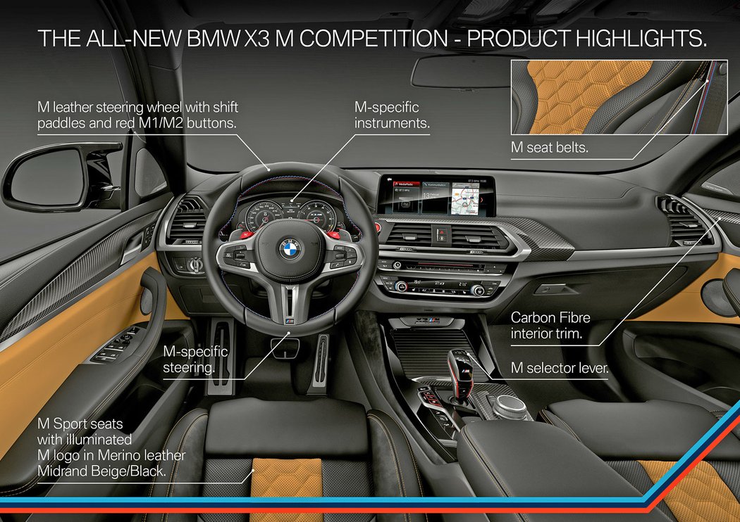 BMW X3 Competition