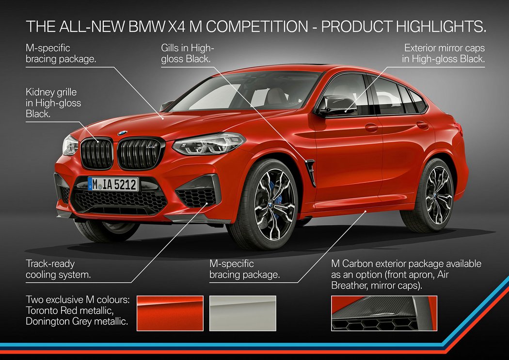 BMW X4 M Competition