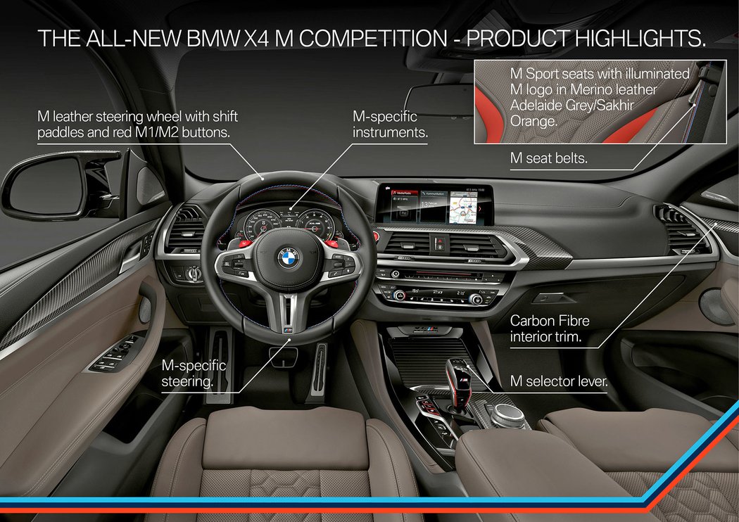 BMW X4 M Competition