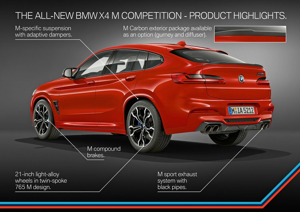 BMW X4 M Competition