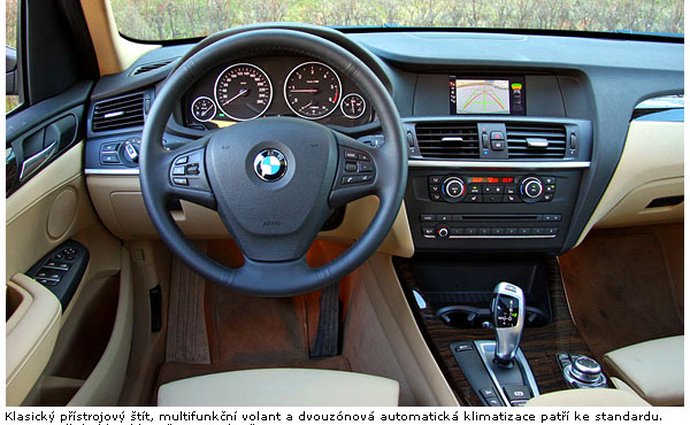 suv bmw testy