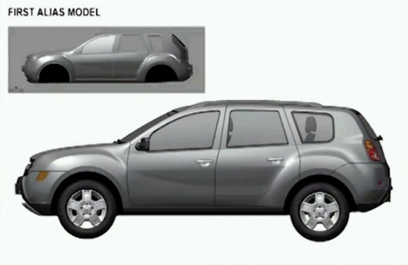 Dacia Duster