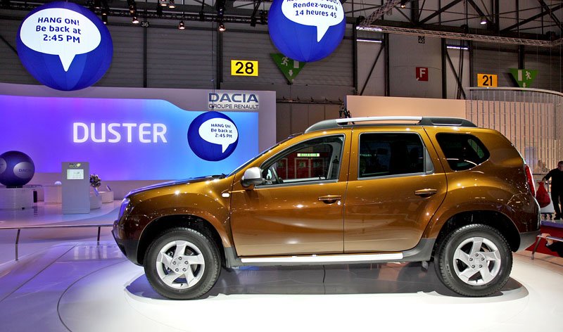 Dacia Duster