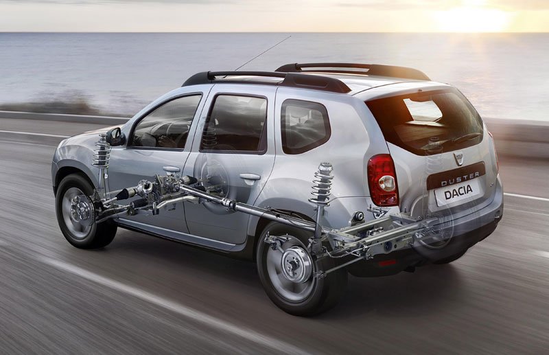 Dacia Duster