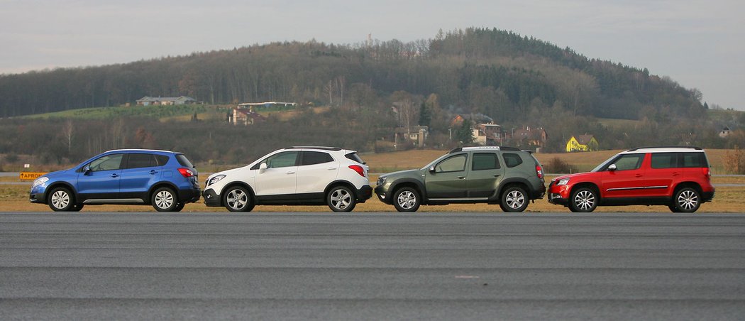 Dacia Duster