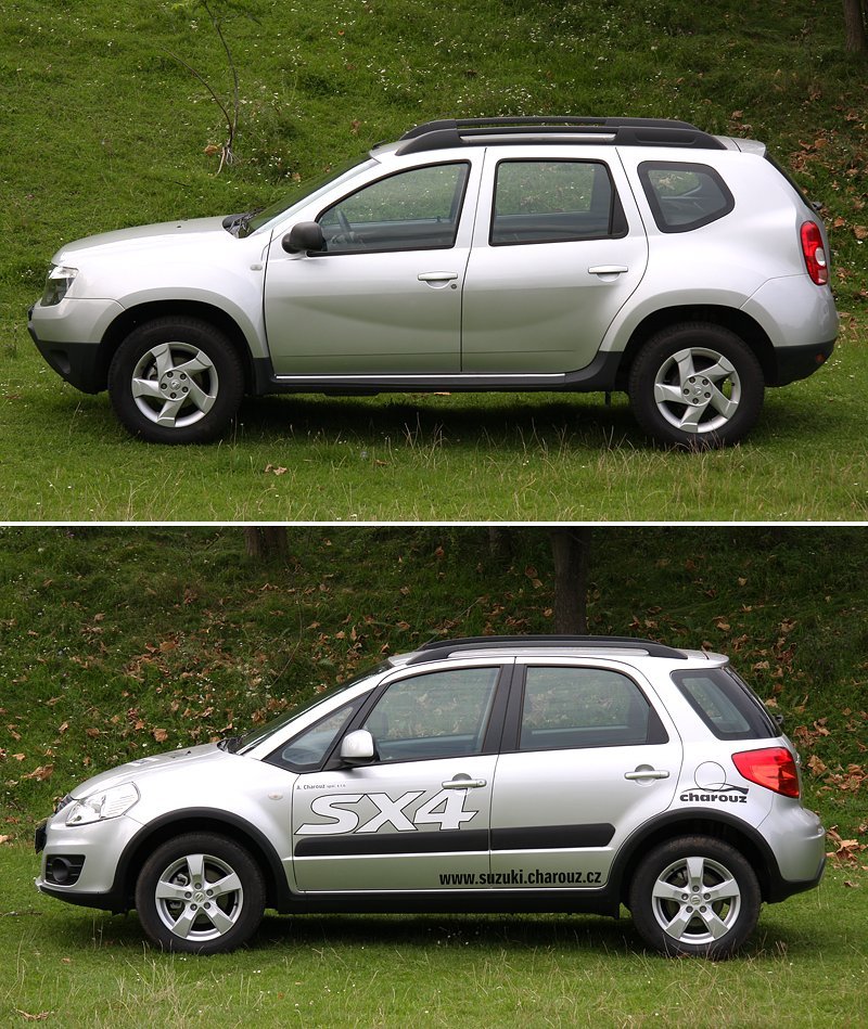 Dacia Duster