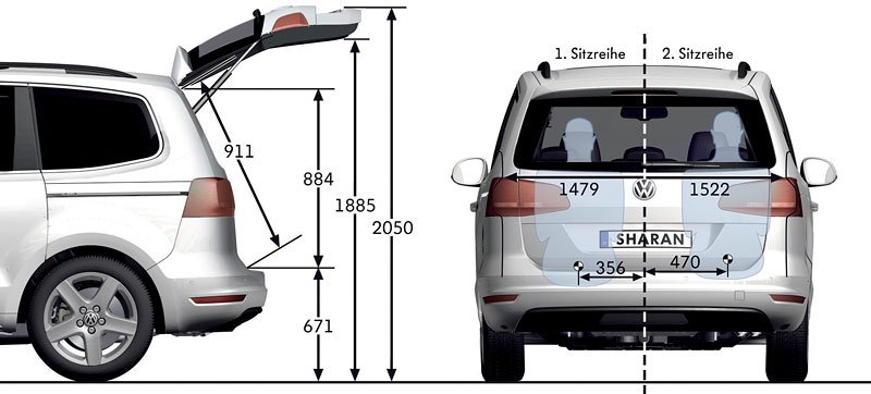 Volkswagen Sharan