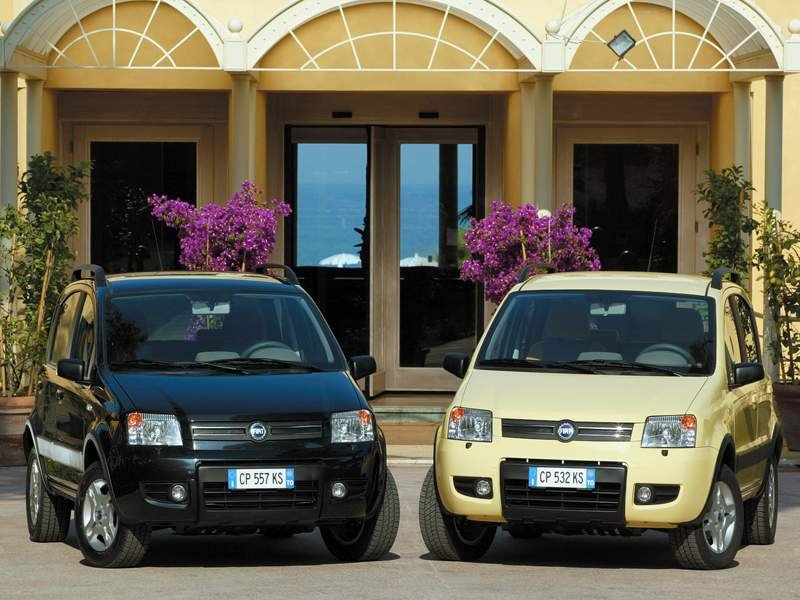 Fiat Panda