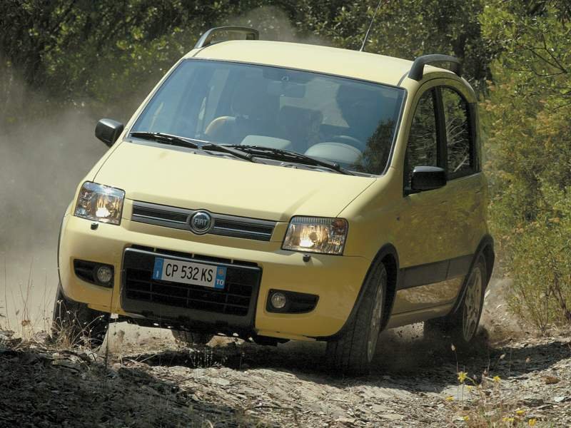 Fiat Panda