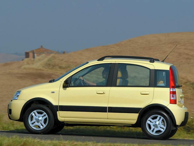 Fiat Panda