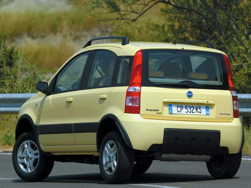 Fiat Panda