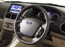 Ford Territory