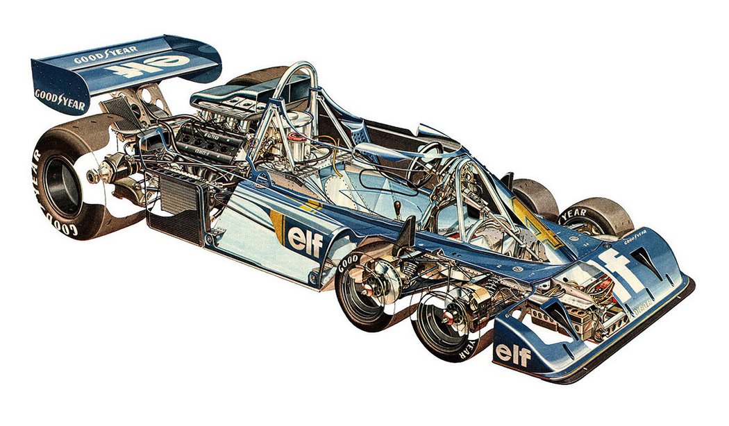 Tyrrell P34