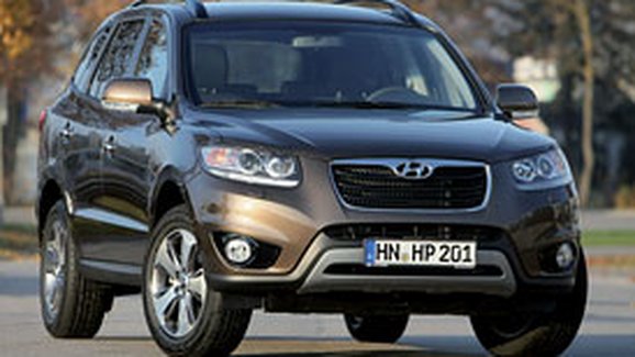 Hyundai Santa Fe (2012): Ceny na českém trhu