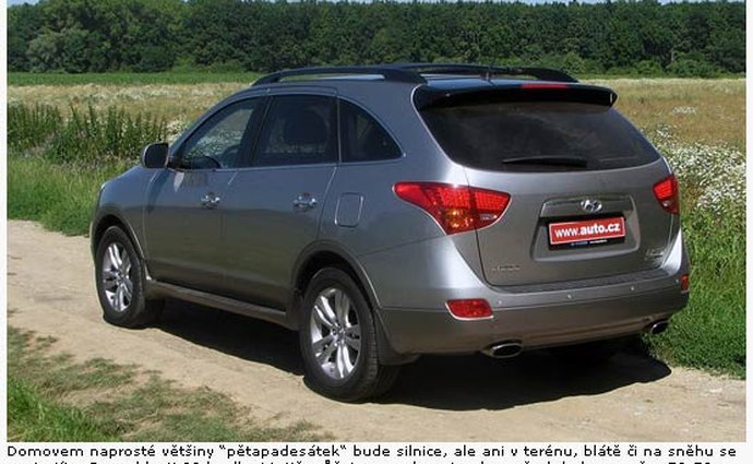 suv hyundai crossover testy