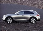 Infiniti FX37 a FX50: Ceny pro Evropu