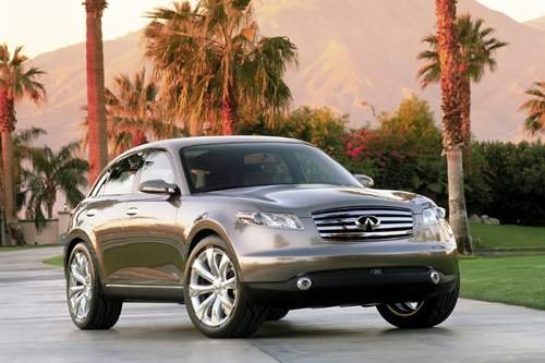 Infiniti FX