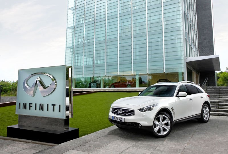 Infiniti FX