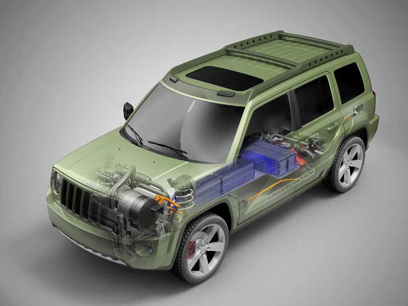 Jeep Patriot