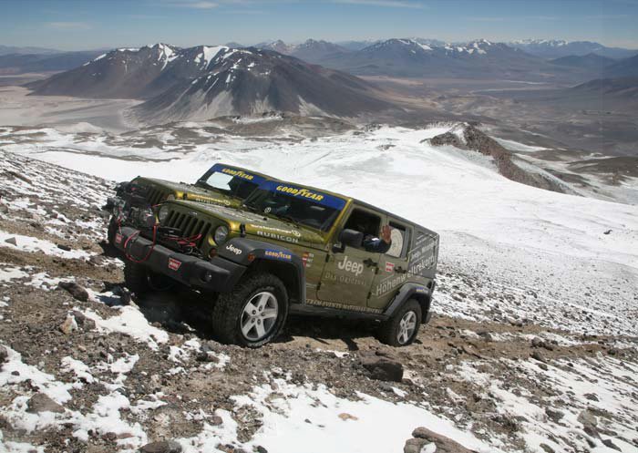 Jeep Wrangler Unlimited