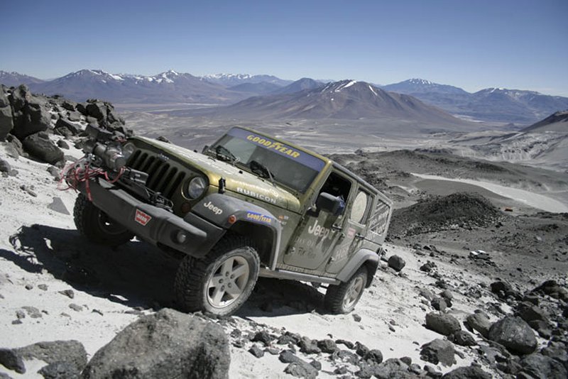 Jeep Wrangler Unlimited