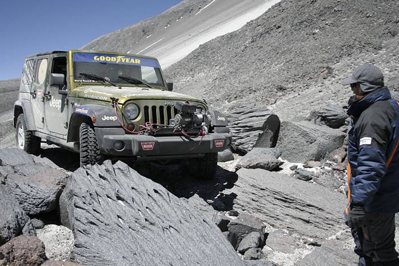 Jeep Wrangler Unlimited