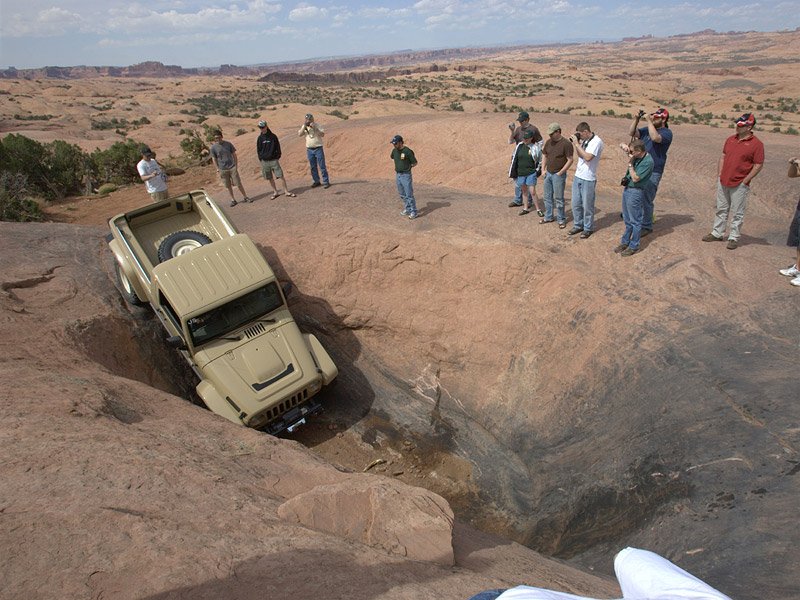 Jeep Wrangler Unlimited