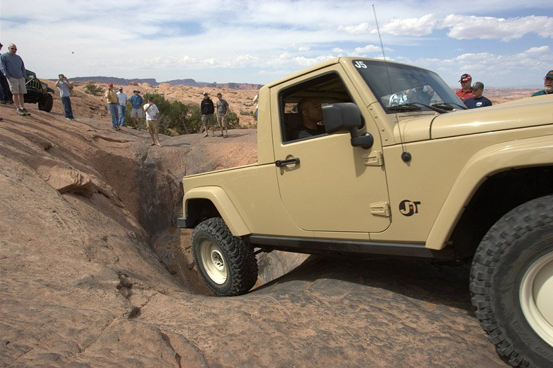 Jeep Wrangler Unlimited