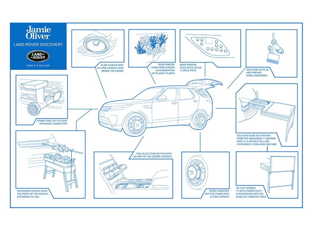 Jamie Oliver upravil Land Rover Discovery. Má z něj kuchyň.