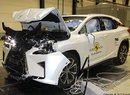 Euro NCAP 2015: Lexus RX – Navzdory potížím za pět hvězd