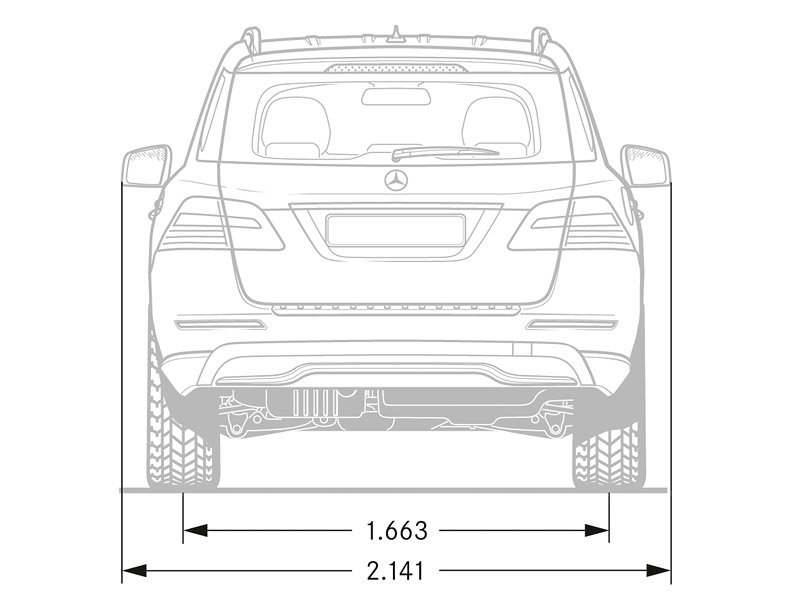 Mercedes-Benz ML