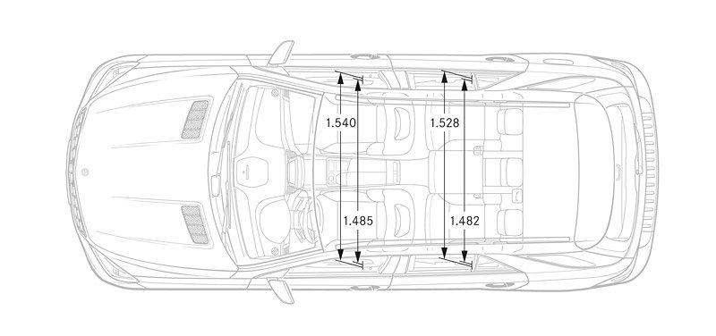 Mercedes-Benz ML