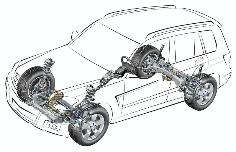 suv mercedesbenz novemodely premioveznacky statistiky