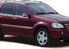 TEST Mercedes-Benz ML 400 CDI - síla nadevše (04/2002)