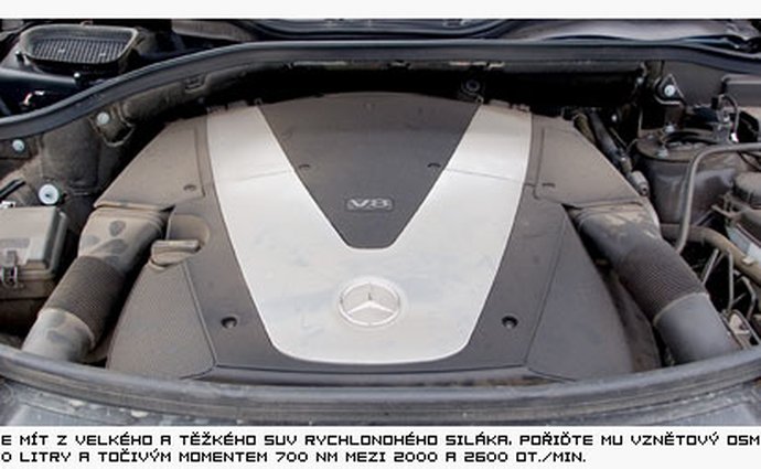 suv mercedesbenz testy