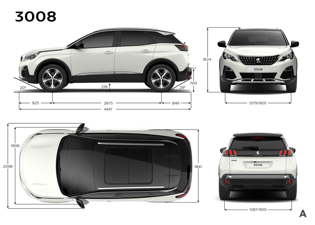 peugeot ceniky ceskytrh novemodely