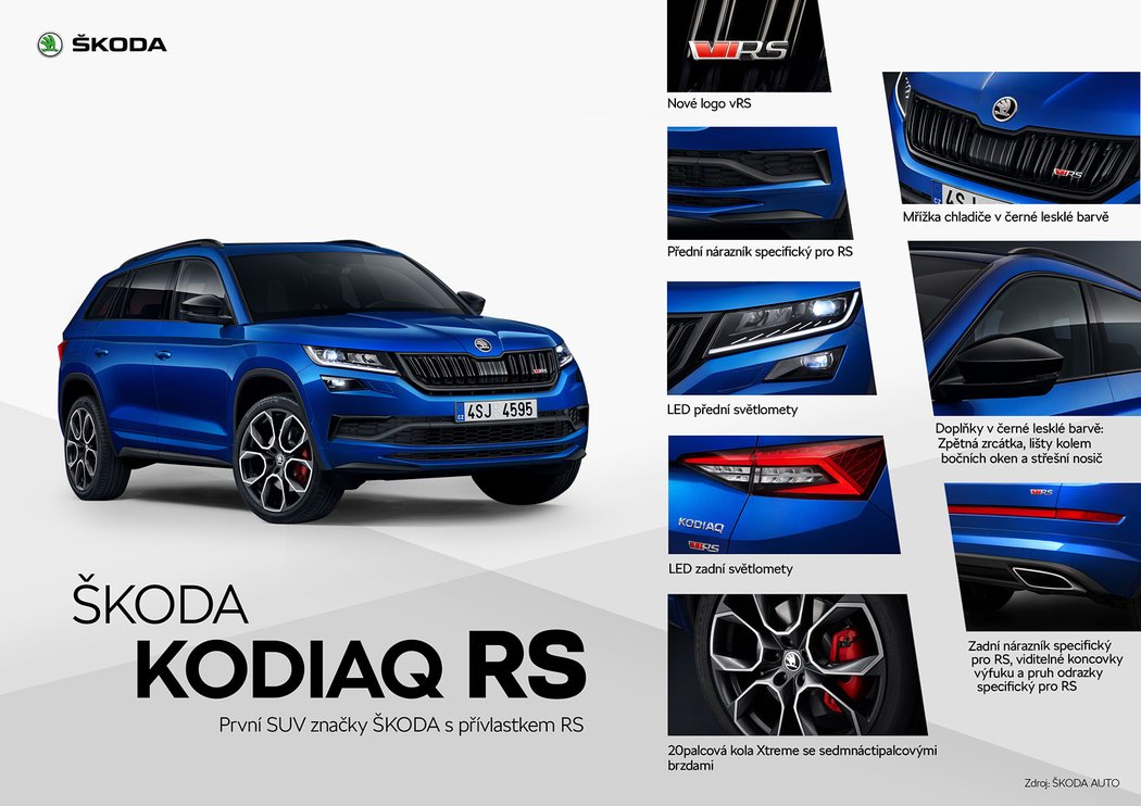 Škoda Kodiaq RS