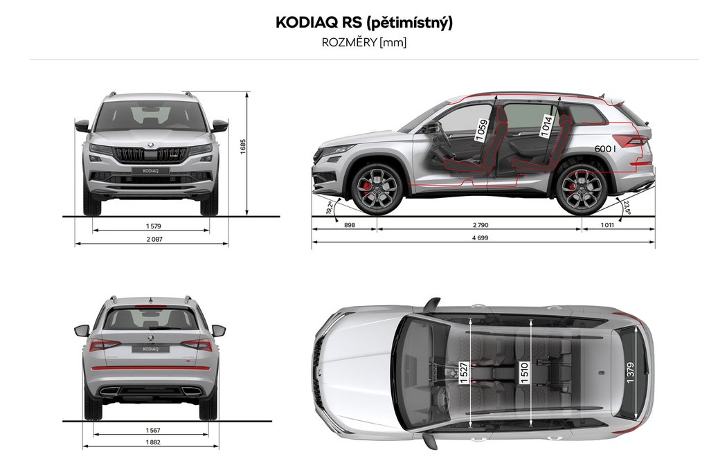 Škoda Kodiaq RS