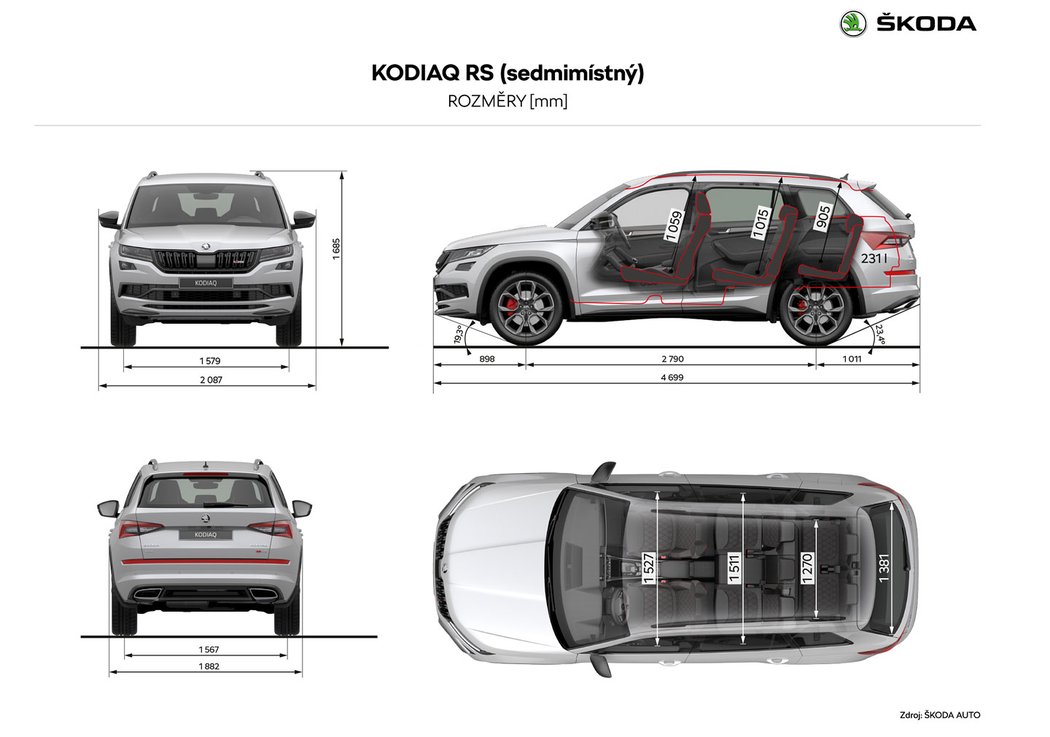 Škoda Kodiaq RS