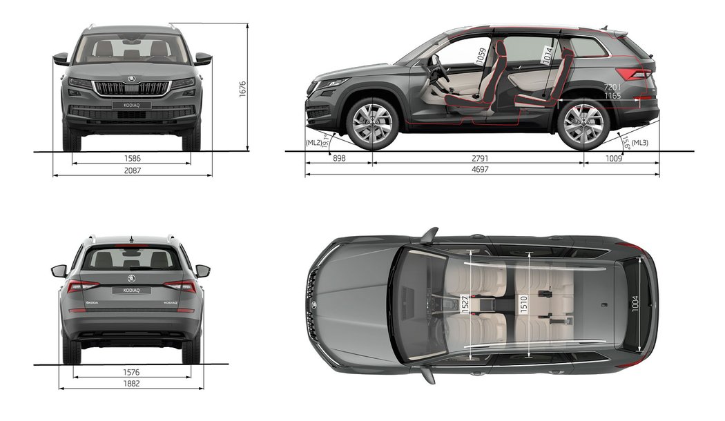 suv skoda kodiaq novemodely