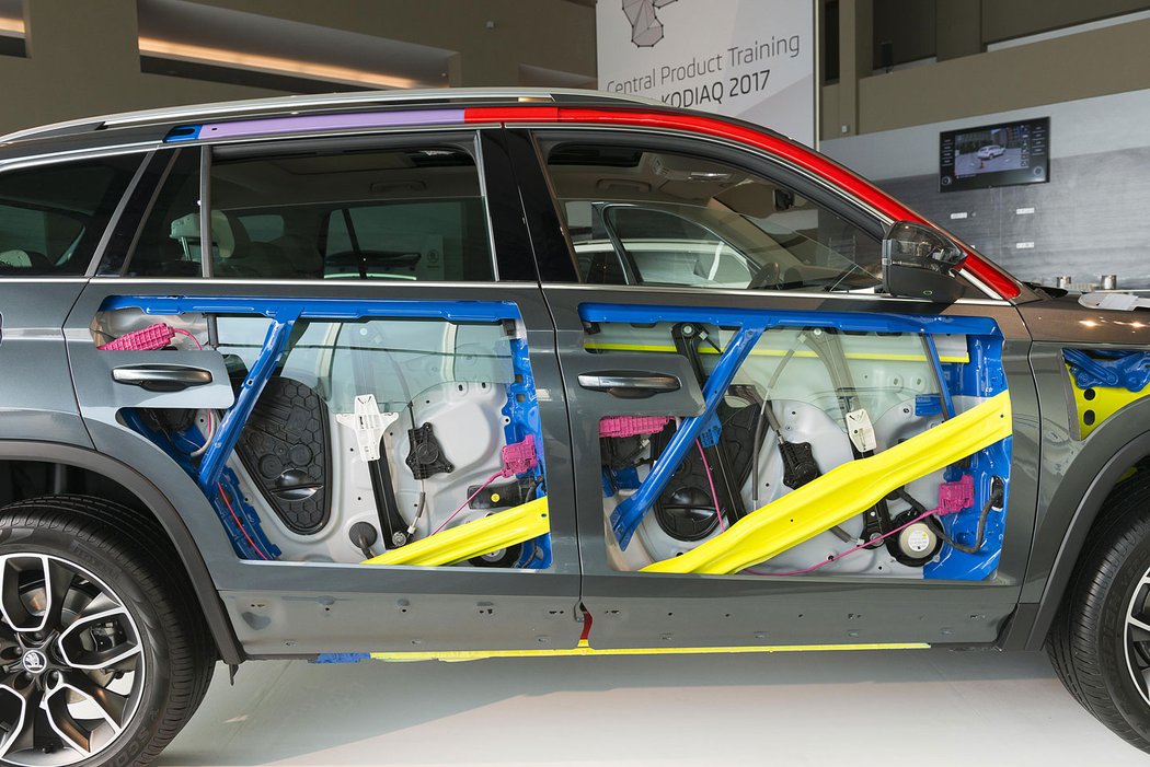 suv skoda kodiaq technika