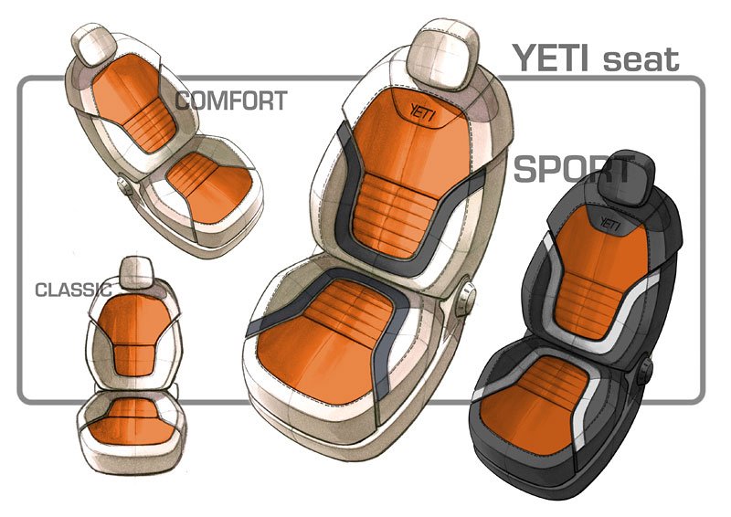 Škoda Yeti