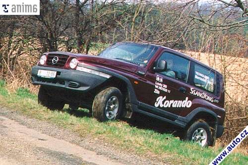 SsangYong Korando